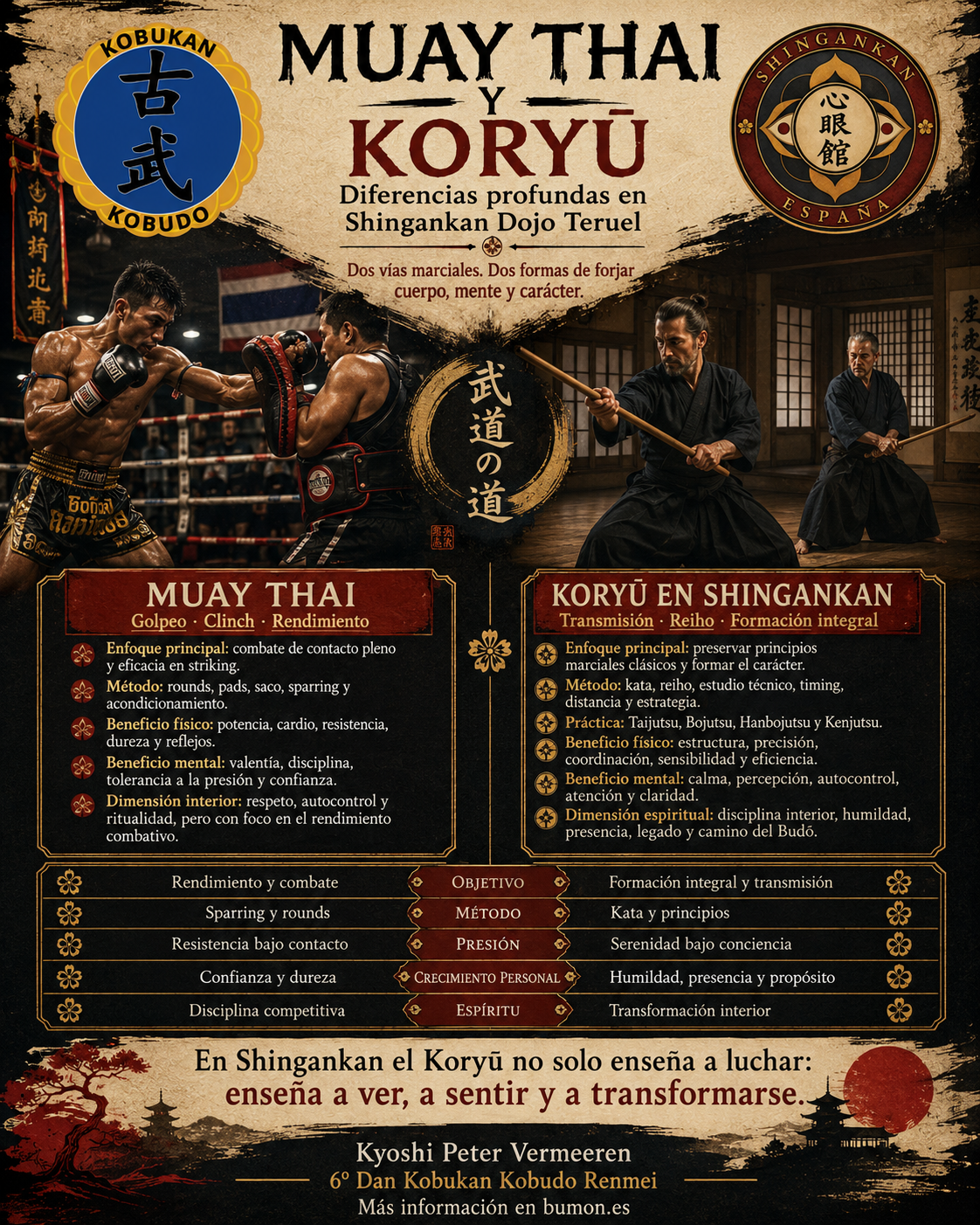 muaythai-koryu