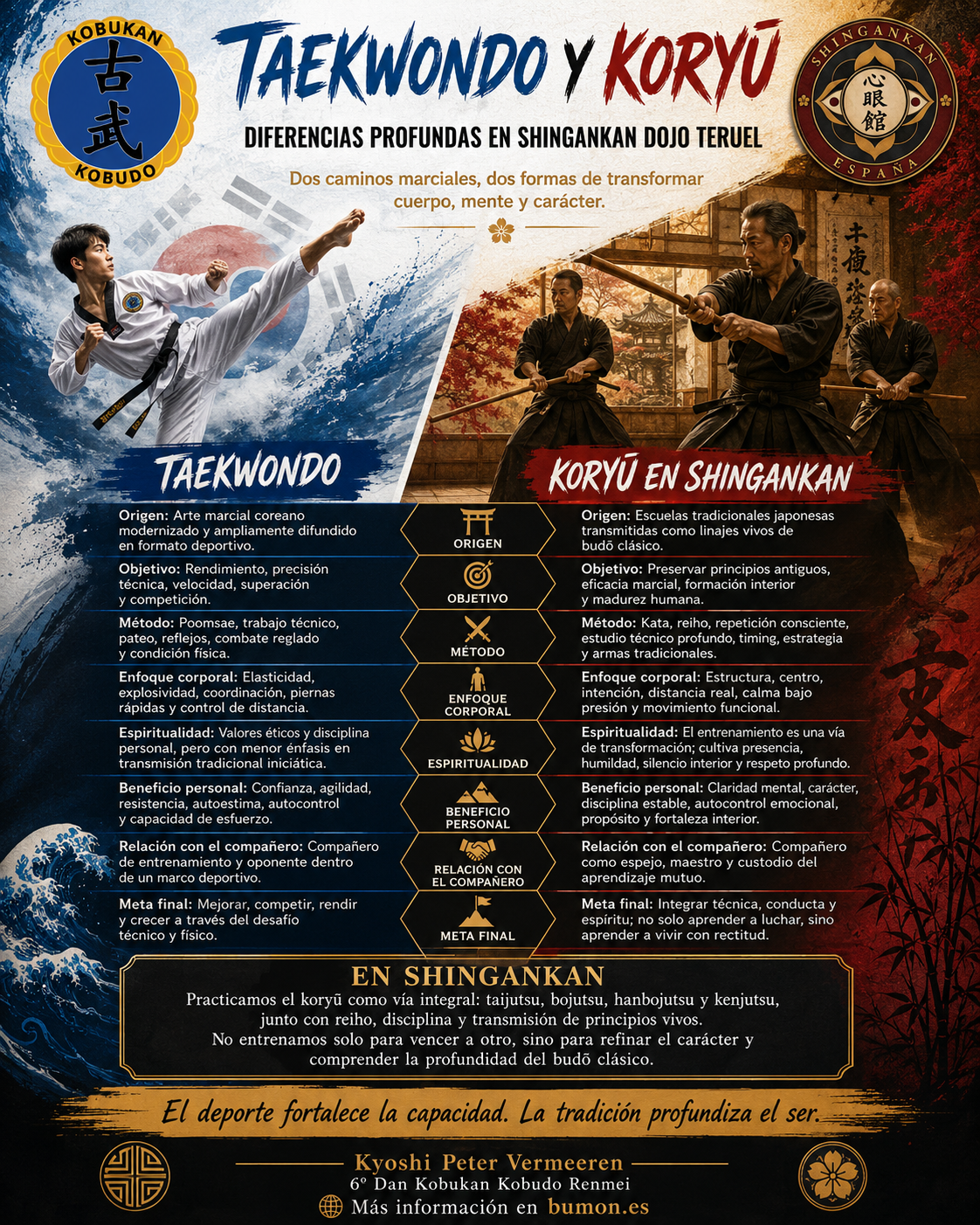 taekwondo-koryu