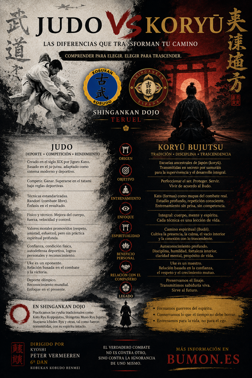 judo-koryu